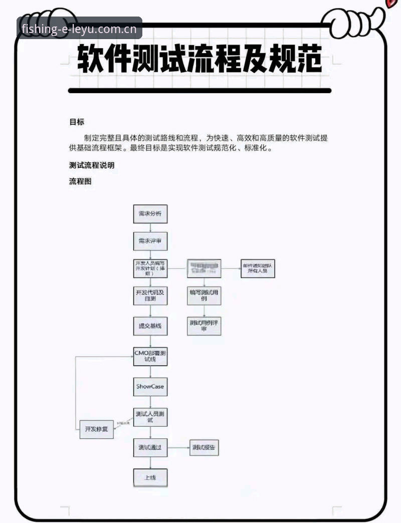 乐鱼怎么注册必备实用技巧：技术评测员亲测v2.3.0版全流程指南