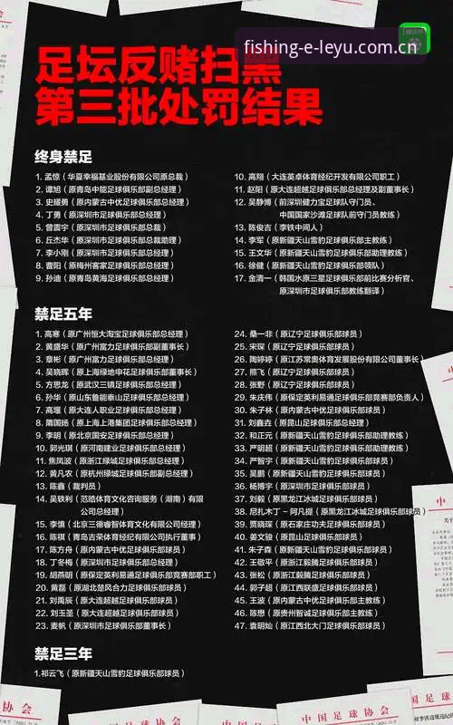 中国足协第三批禁足名单深度评测：乐鱼体育平台用户视角下的行业震荡
