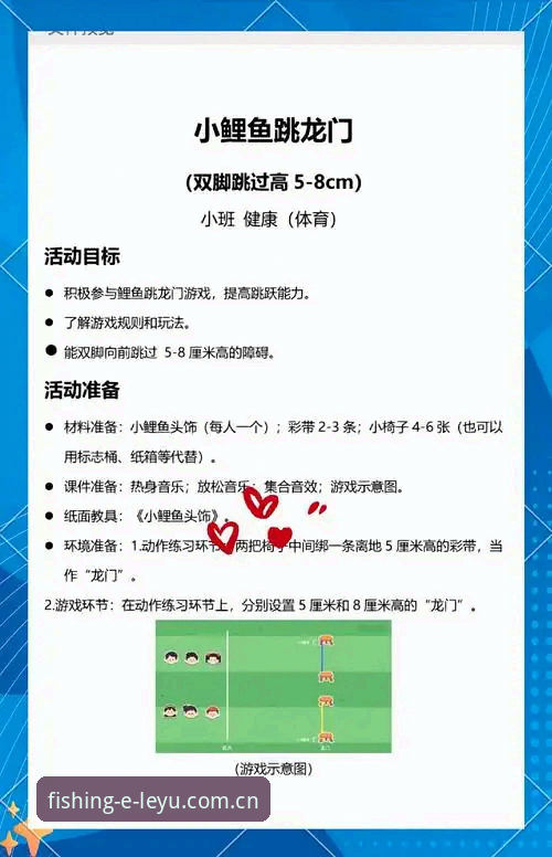 乐鱼体育平台常见问题：新手必须掌握的5个核心要点